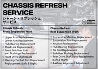 1998 Nissan STAGEA WGNC34 Stagea 25t RS Four, BLITZ Air Cleaner , BLITZ Muffler  TRUST Intercooler  TRUST Oil Cooler