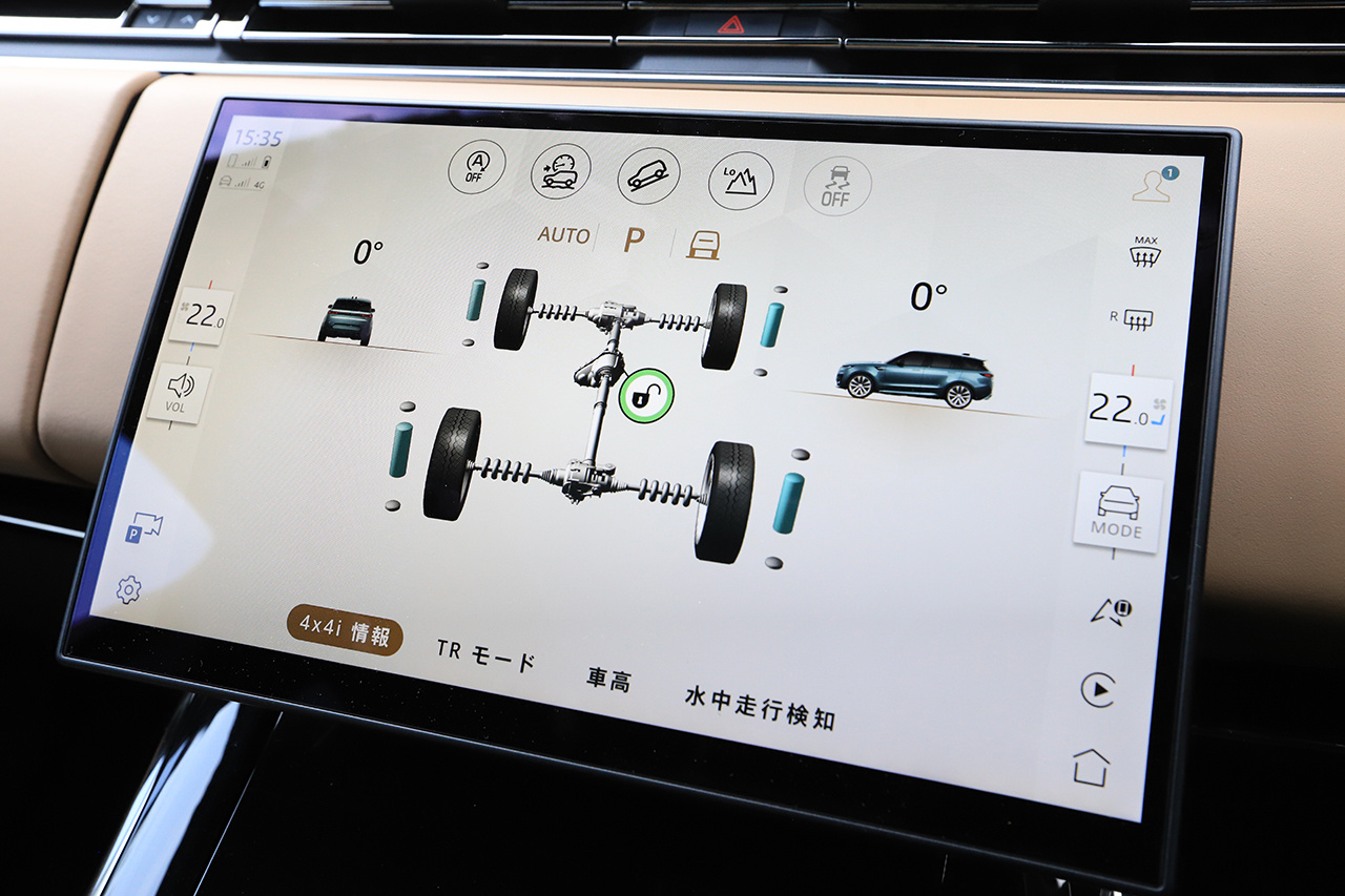 2024 Land Rover RANGE ROVER SPORT null