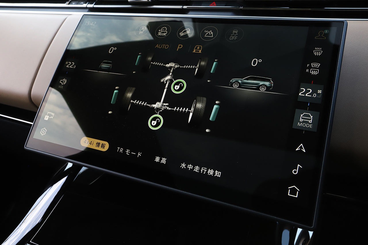2024 Land Rover RANGE ROVER SPORT null
