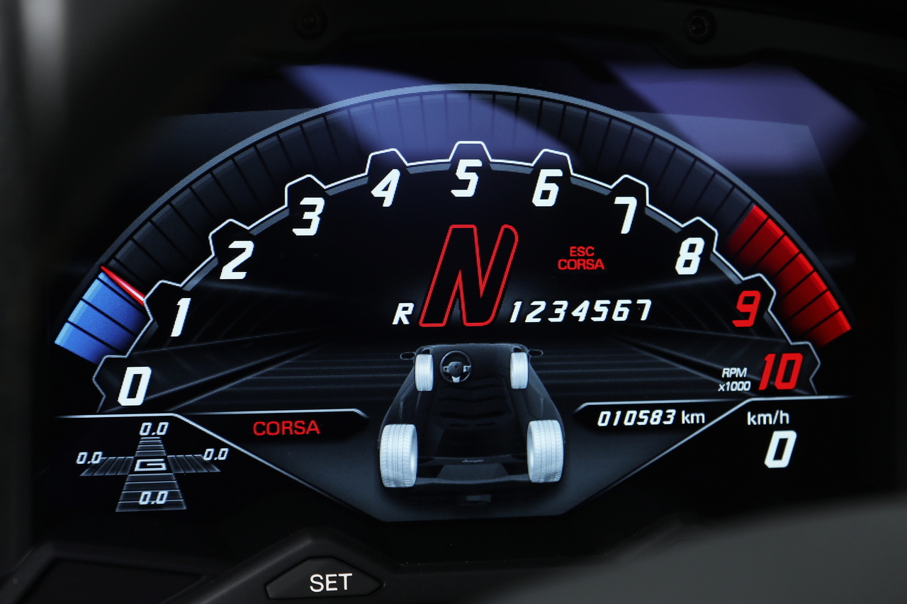 2018 Lamborghini AVENTADOR null