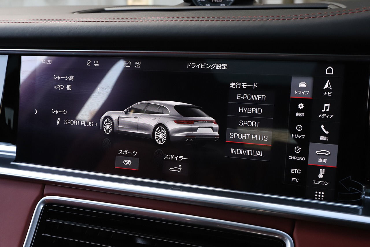 2018 Porsche PANAMERA null