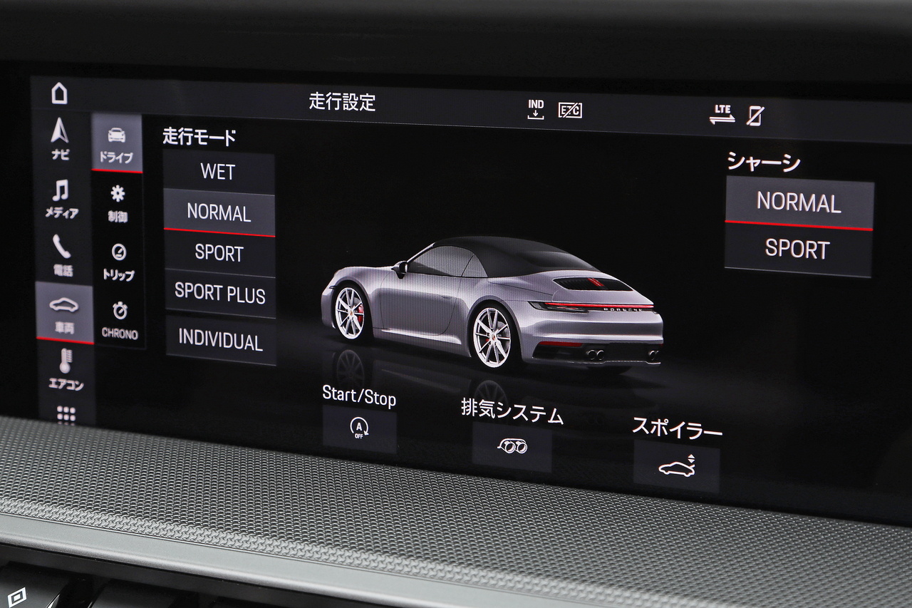 2021 Porsche 911 null